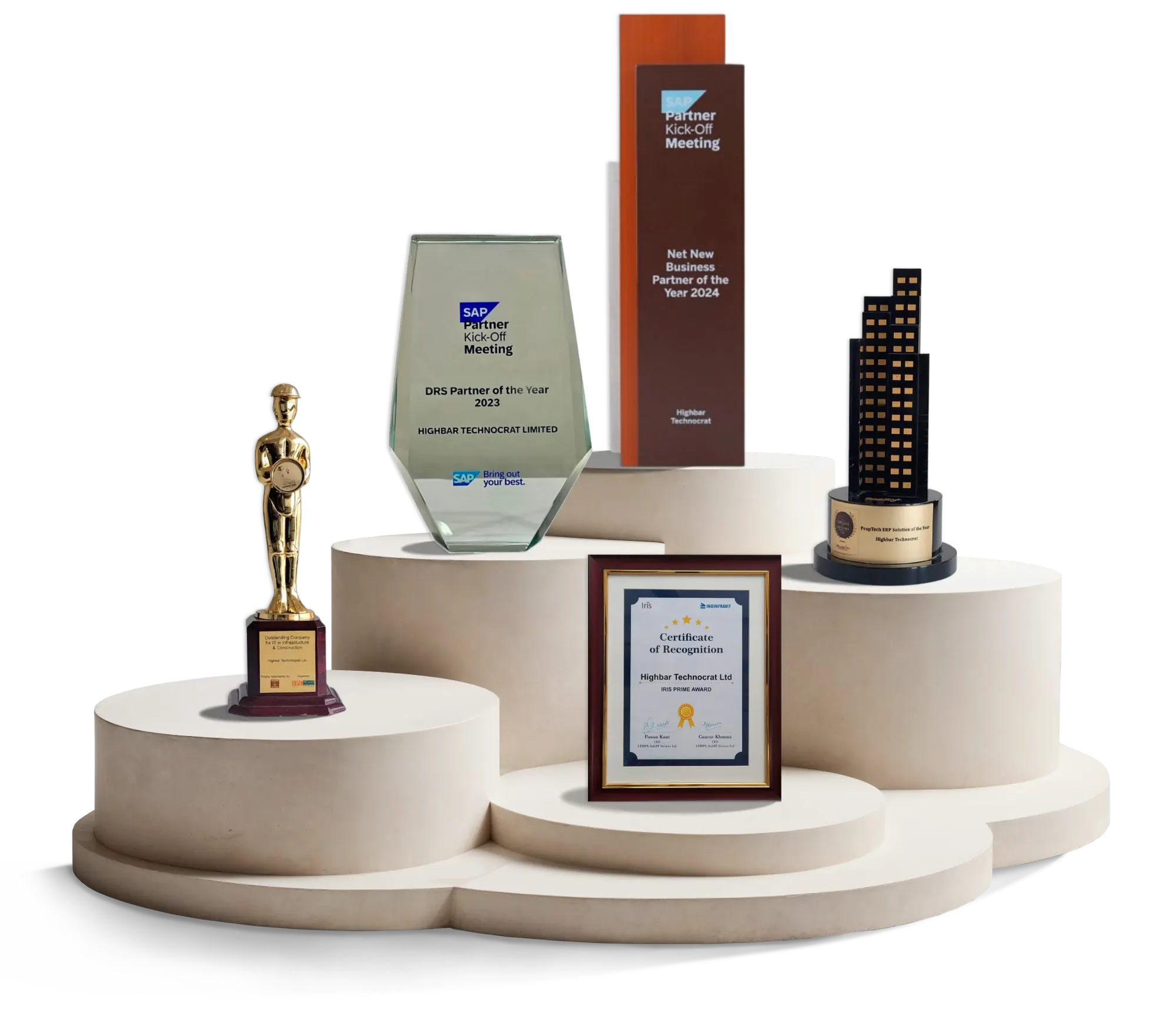 Highbar awards & achievements